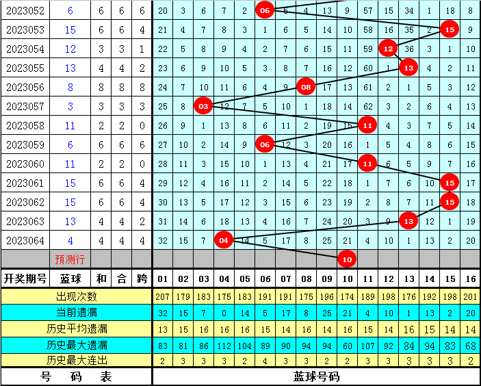 澳门广东八二站资料,_测试版21.22.17