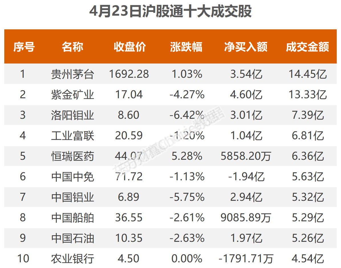 新澳门天天开奖资料大全,_轻便版23.00.3