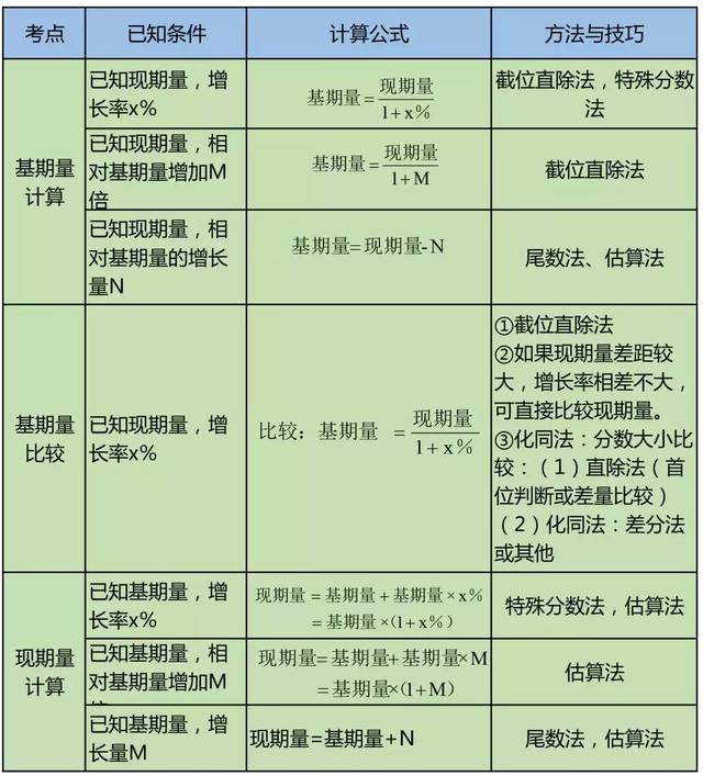 黄大仙精准大全正版资料大全一,广泛的解释落实方法分析_win305.210