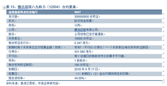 香港二四六天天开彩大全,最新正品解答落实_创意版2.362