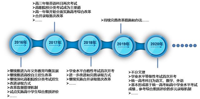 2024澳门正版下载,实用性执行策略讲解_钻石版2.823