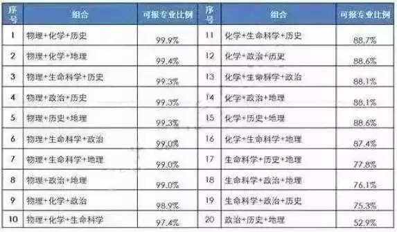 一码一肖100%精准,全面解答解释落实_理财版3.668