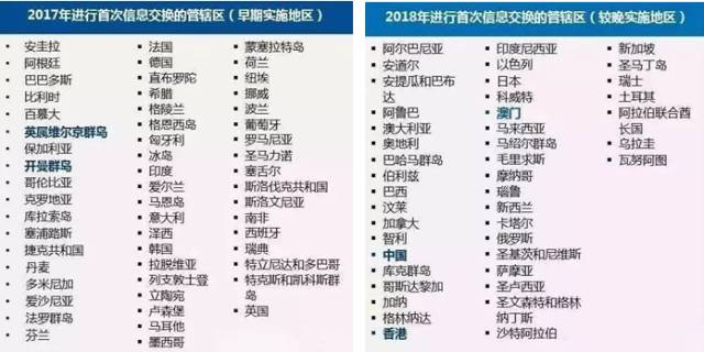 香港免费资料大全正版长期开不了,绝对经典解释落实_豪华版3.111