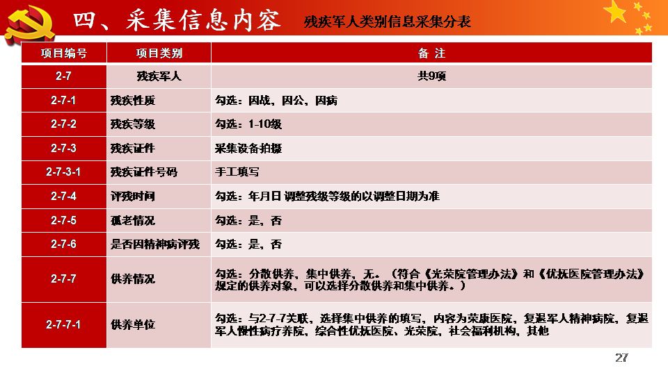 2024年澳门今晚开奖号码生肖,确保成语解释落实的问题_AR版7.672