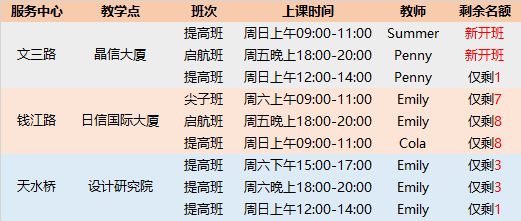 新奥门特免费资料大全管家婆料,连贯性执行方法评估_终极版2.056