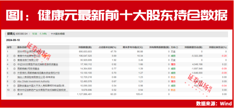 7777788888精准新传真，最新核心解答落实_V1.37.93