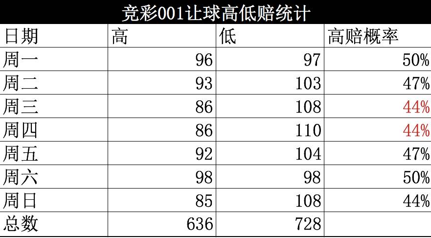 2024全年资料免费大全，绝对经典解释落实_WP39.55.45