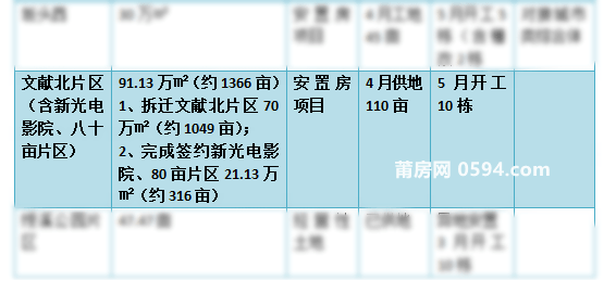 新澳天天开奖资料大全1052期,涵盖了广泛的解释落实方法_win305.210