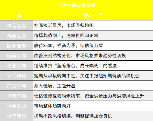 2024新奥免费资料,市场趋势方案实施_投资版2.184