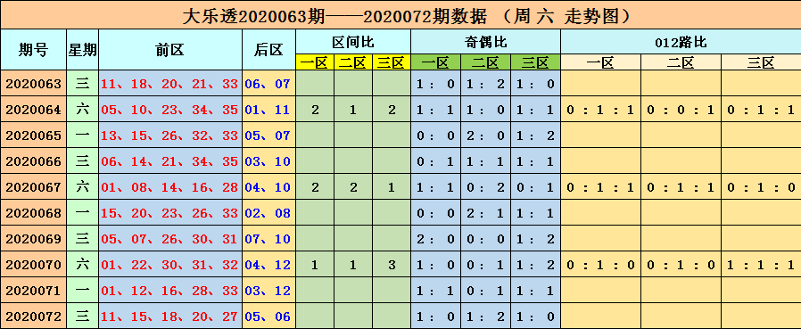 2024新奥历史开奖记录，最佳精选解释落实_V版67.39.61