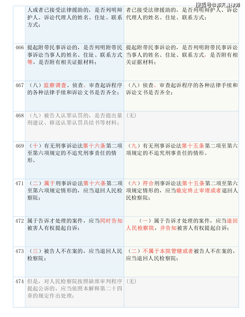 奥门2024年最新资料，时代资料解释落实_The93.52.93