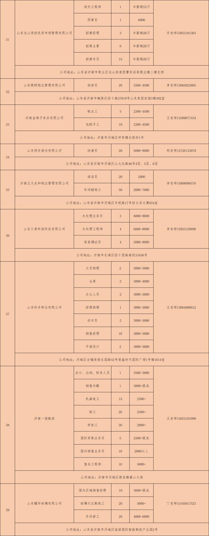 上海有机玻璃行业招聘动态与职业发展前景展望