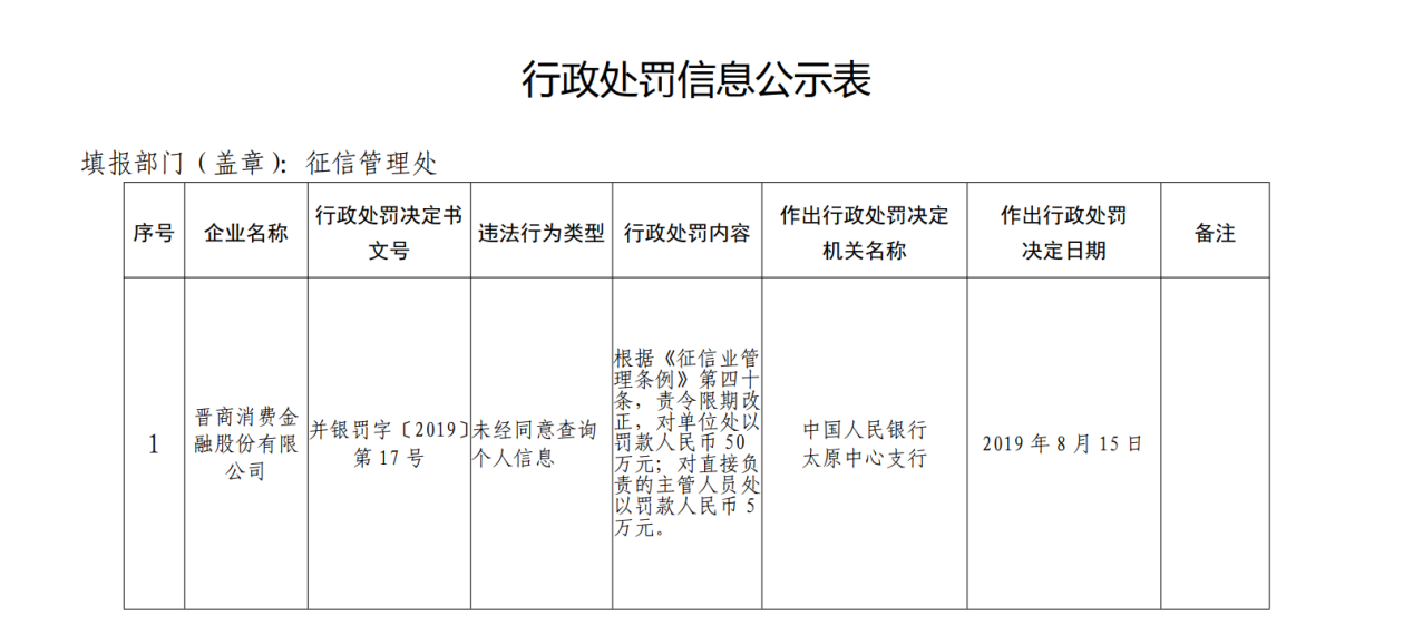 最新征信业管理条例，重塑信用体系的核心路径