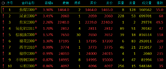 香港4777777最快开码,稳定性操作方案分析_界面版7.632