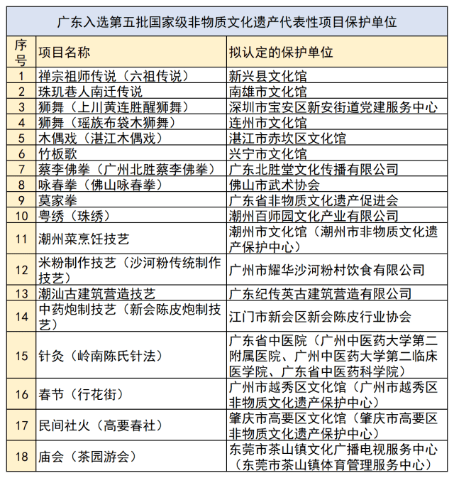 广东八二站澳门,经济性执行方案剖析_标准版90.65.32