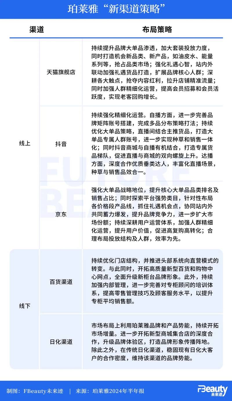 新奥天天免费资料单双,符合性策略落实研究_进阶版1.872