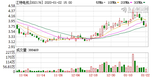 2024今晚澳门开特马，时代资料解释落实_3D11.69.76