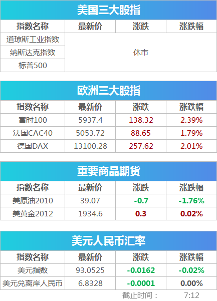 今天晚上澳门买什么最好,最新正品解答落实_扩展版1.046