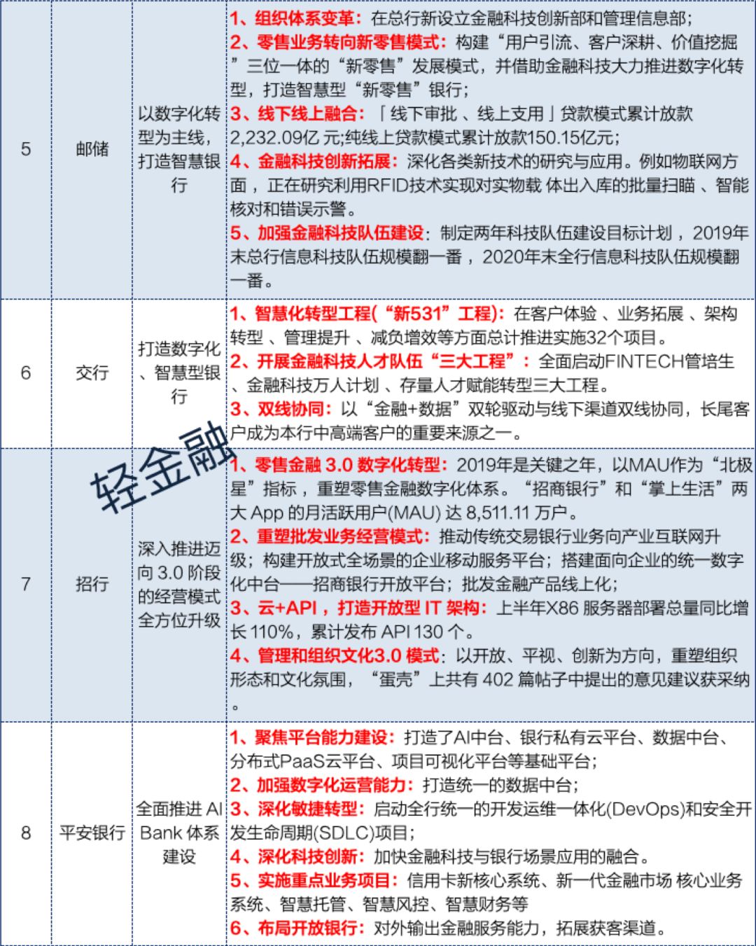 黄大仙三肖三码必中一期,全局性策略实施协调_交互版3.509