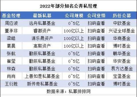 管家婆一码一肖资料大全五福生肖,市场趋势方案实施_专家版0.58