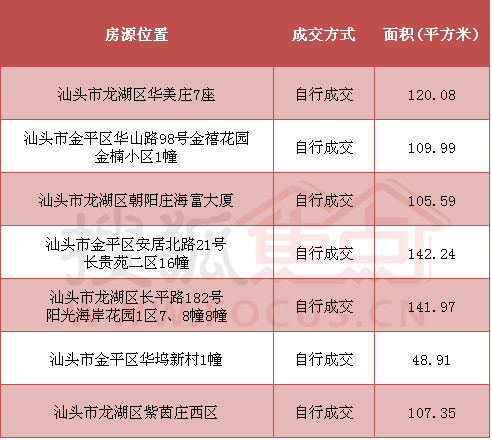 ◇梦◆饭饭 第3页