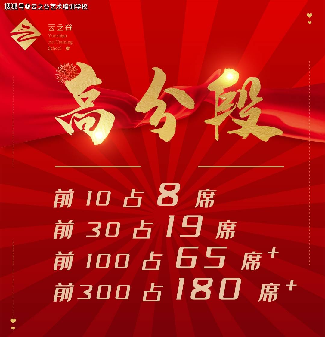 澳门一码一肖100准吗,国产化作答解释落实_豪华版180.300