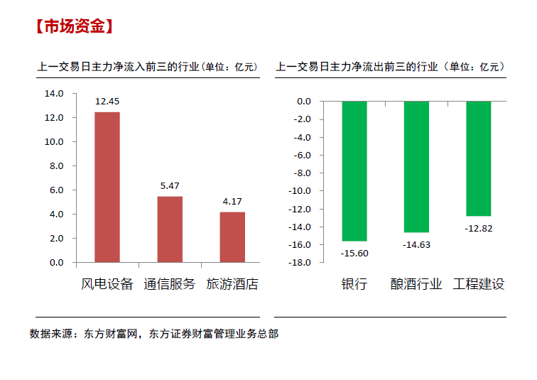 新澳全年资料免费公开,市场趋势方案实施_Android256.183