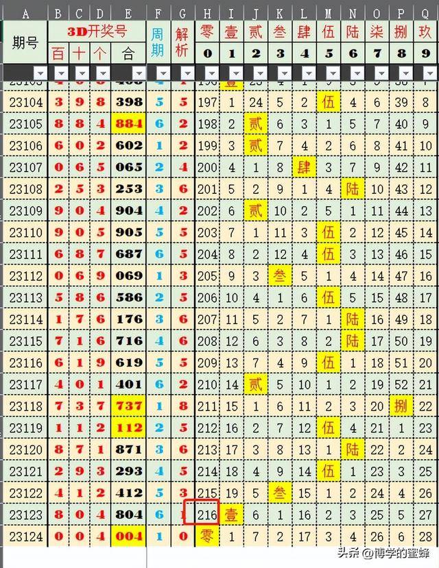 2024年新澳门今晚开奖结果查询,数据驱动执行方案_特别版2.336