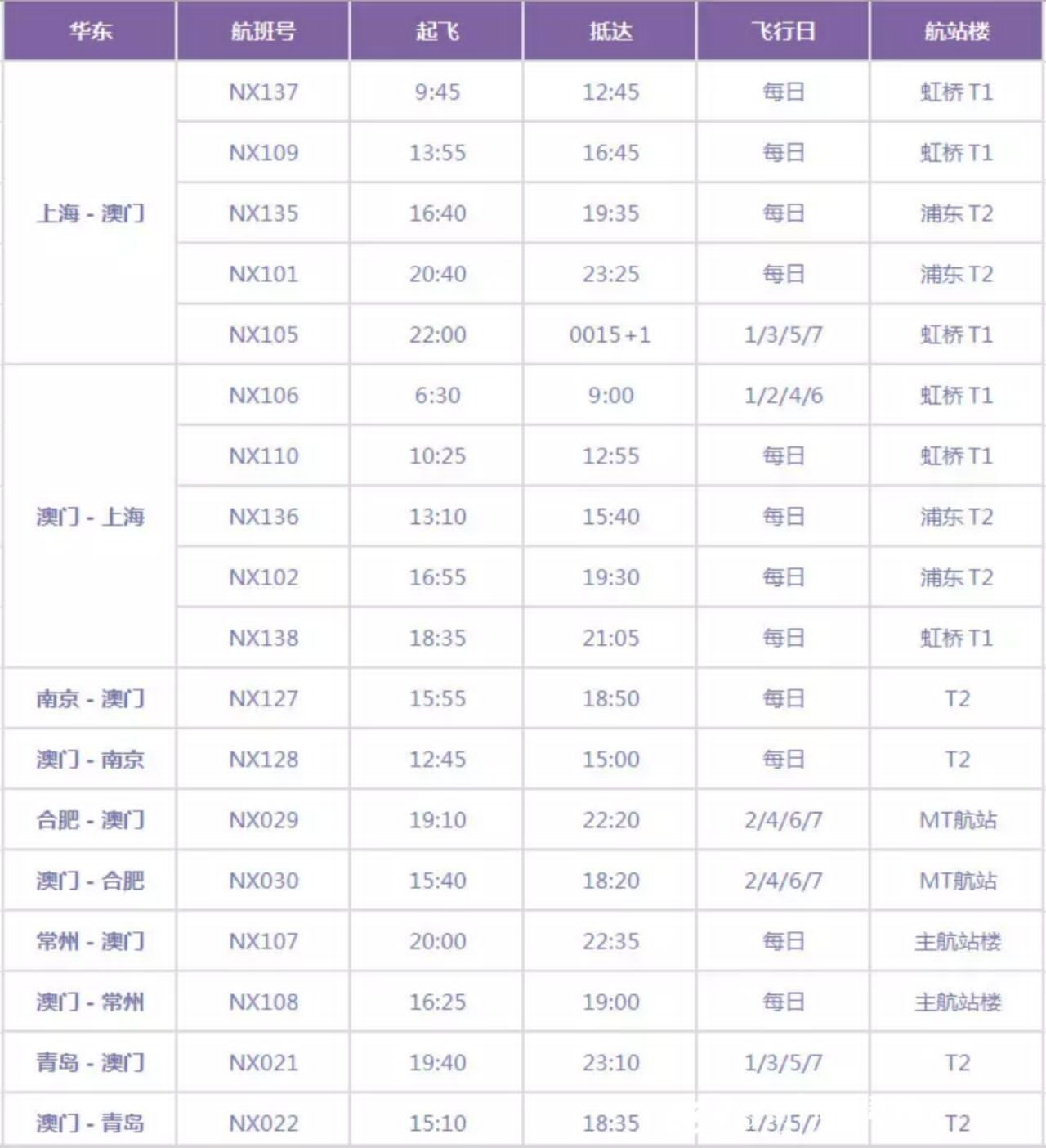 新澳门内部一码最精准公开,全面理解执行计划_粉丝版335.372