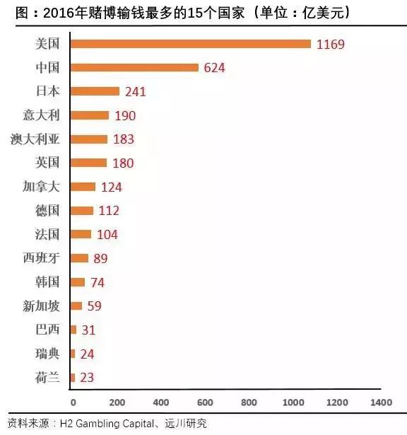 晨曦之光 第3页