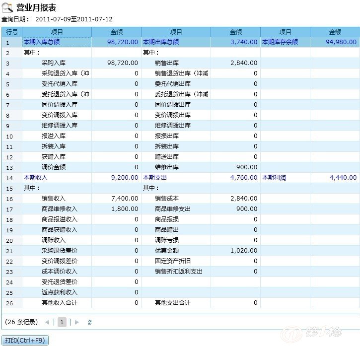 澳门管家婆一肖一码一中一,数据驱动执行方案_win305.210