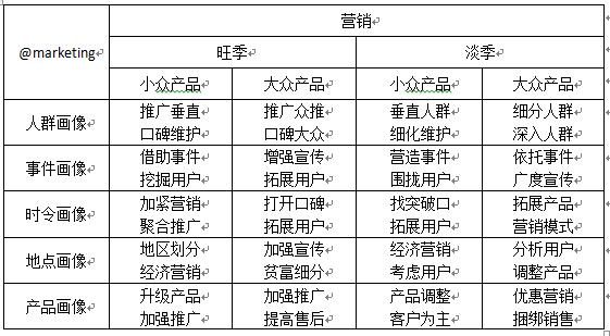 22342濠江论坛,功能性操作方案制定_标准版1.292