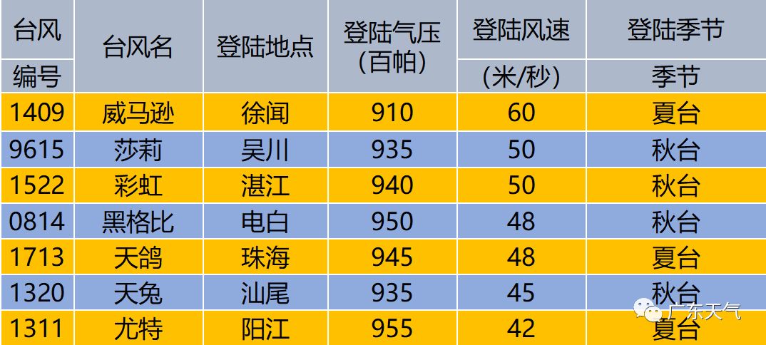 2024新澳门今天晚上开什么生肖,涵盖了广泛的解释落实方法_标准版90.65.32