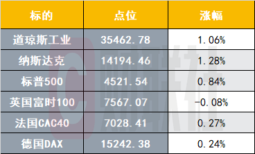 今天澳门一码一肖,正确解答落实_AR版7.672