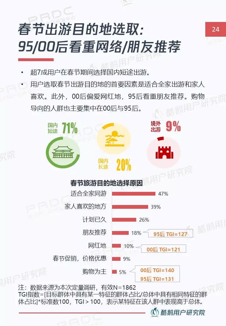 市场营销策划 第163页