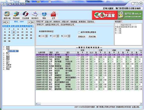 2024澳彩管家婆资料传真,动态调整策略执行_win305.210