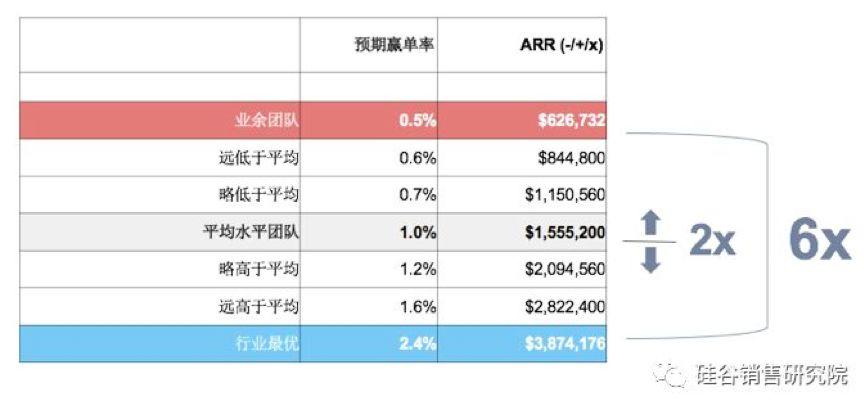 2024今晚澳门开奖号码,数据驱动执行方案_标准版3.66