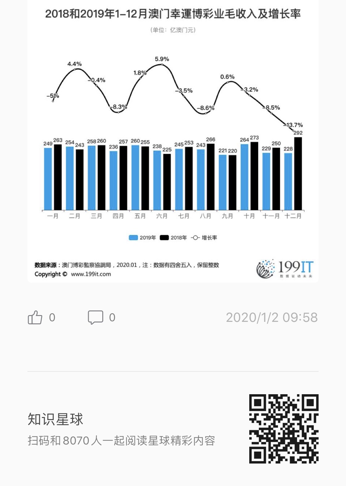 澳门广东八二站最新版本更新内容,决策资料解释落实_游戏版256.183