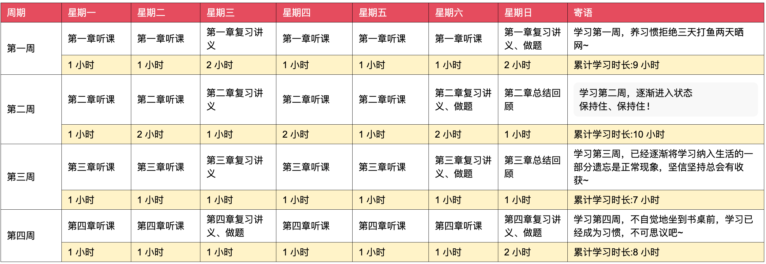 二四六香港资料期期准一,涵盖了广泛的解释落实方法_win305.210