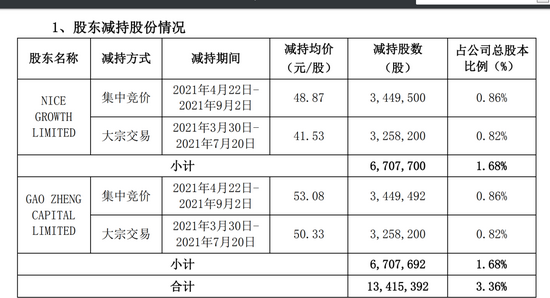 新澳资料精准一码,涵盖了广泛的解释落实方法_HD38.32.12