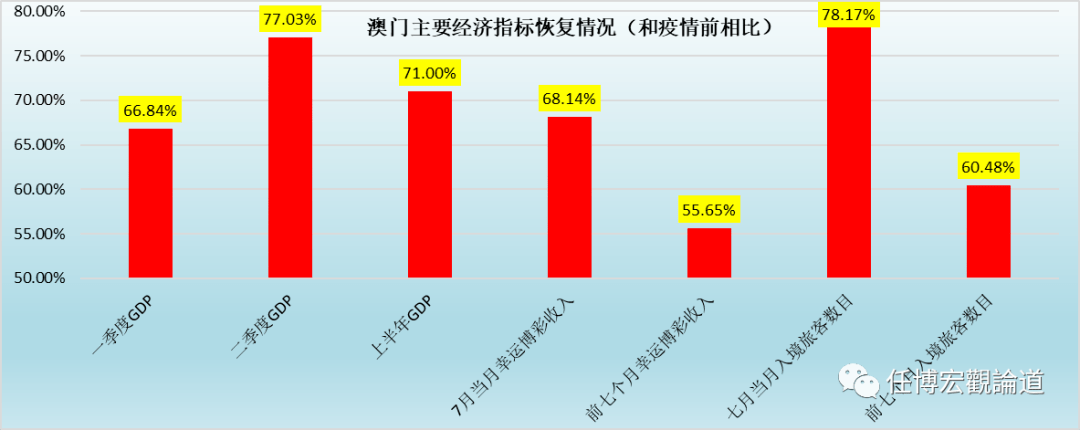 2024新奥门免费资料查询,经济性执行方案剖析_win305.210