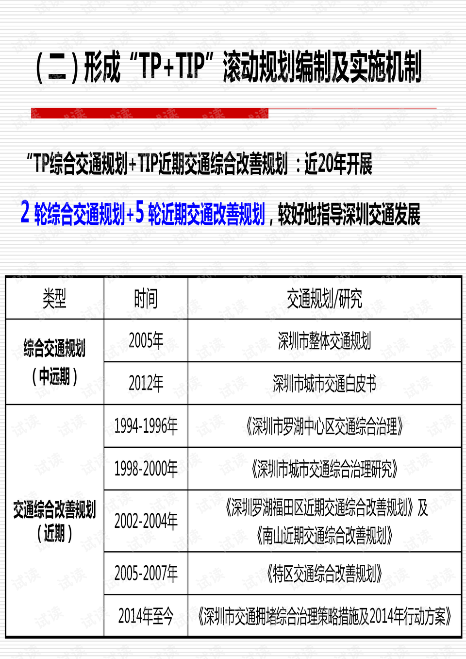 新澳六开历史记录,效率资料解释落实_win305.210