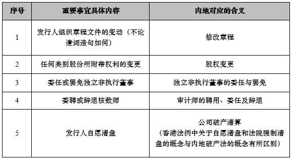 澳门内部正版免费资料软件优势,重要性解释落实方法_入门版2.362