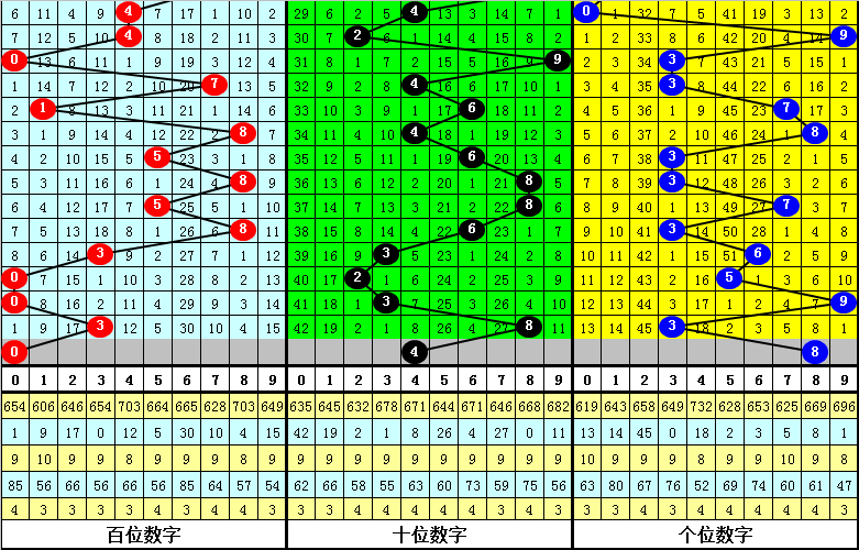 四不像今晚必中一肖,具体操作步骤指导_win305.210