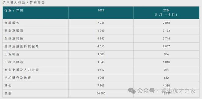 2024年香港正版内部资料,数据资料解释落实_精简版105.220