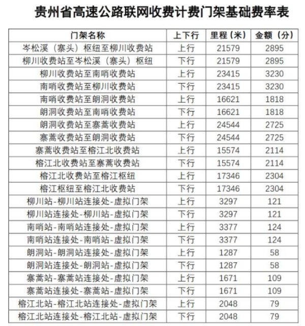 新澳门彩4949最新开奖记录查询表,精细化策略落实探讨_娱乐版305.210