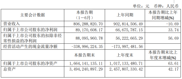 2024澳门特马今晚开奖138期,国产化作答解释落实_增强版8.317