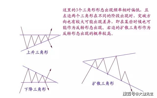 市场营销策划 第159页