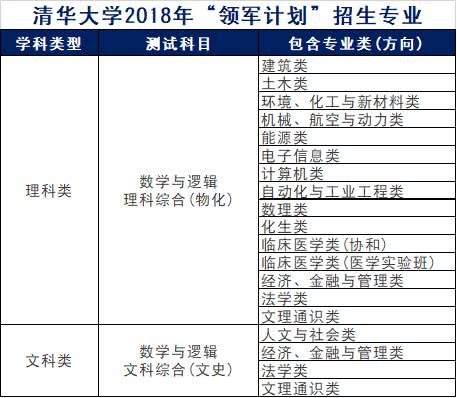 2024年的澳门资料大全,整体规划执行讲解_精简版105.220