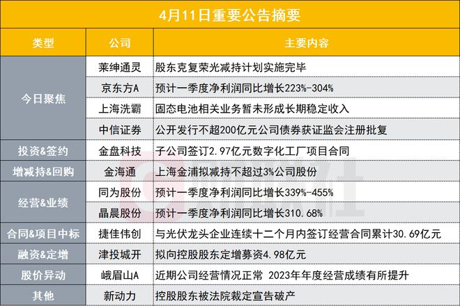 澳门资料大全免费正版,全面理解执行计划_户外版2.632